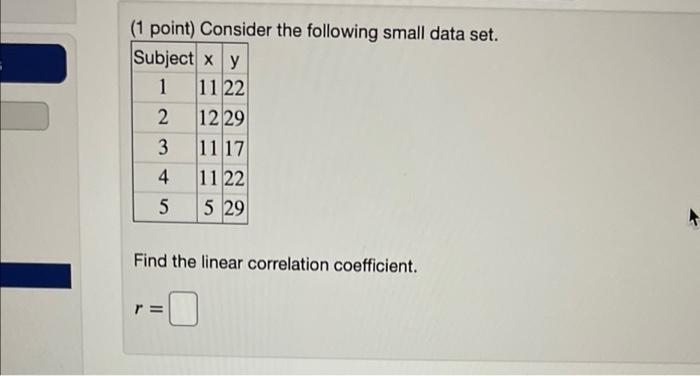 Solved (1 point) Consider the following small data set. | Chegg.com
