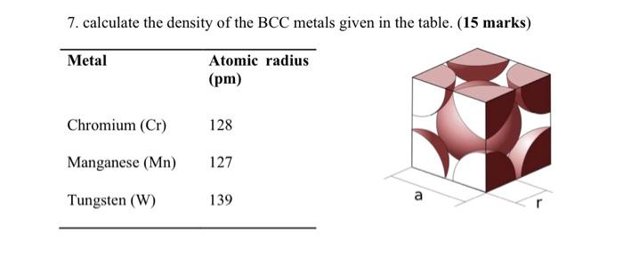 Solved 7. calculate the density of the BCC metals given in | Chegg.com