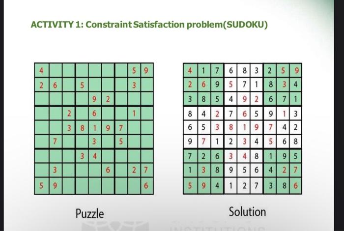 Solved ACTIVITY 1: ConstraintSatisfaction problem(SUDOKU) | Chegg.com