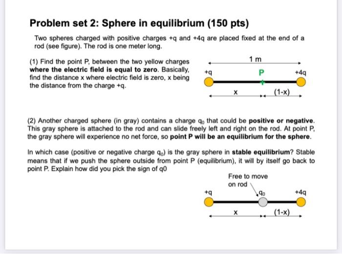 Solved Problem set 2: Sphere in equilibrium (150 pts) Two | Chegg.com
