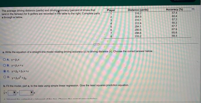 Solved b. Fit the model, part a, to the data using simple | Chegg.com