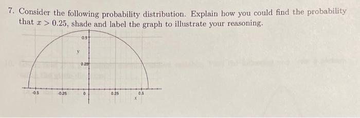 Solved Consider the following probability distribution. | Chegg.com