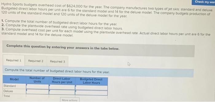 Solved Check my wor Hydro Sports budgets overhead cost of | Chegg.com