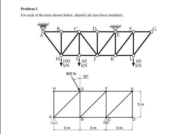 Solved For each of the truss shown below, identify all | Chegg.com