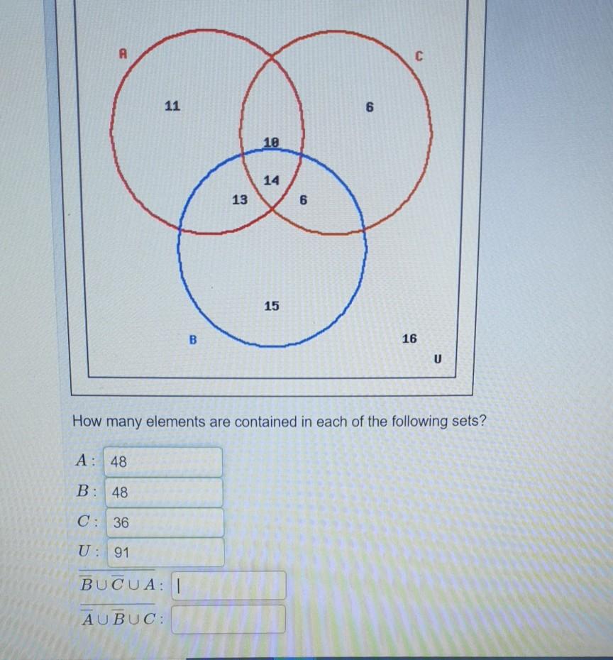 Solved A С 11 6 10 14 13 6 15 B 16 U How many elements are | Chegg.com