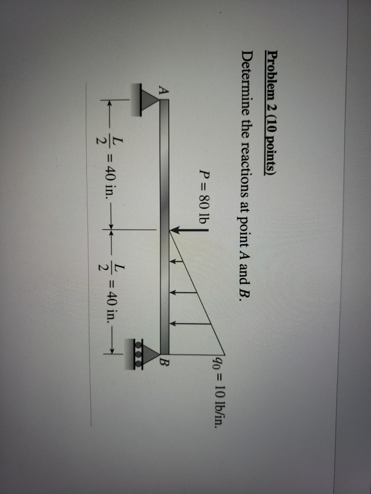 Solved Problem 2 (10 points) Determine the reactions at | Chegg.com