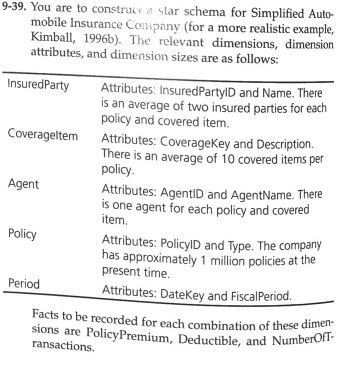 9-39. You are to construct a star schema for Simplified Auto- mobile Insurance Company (for a more realistic example, Kimball