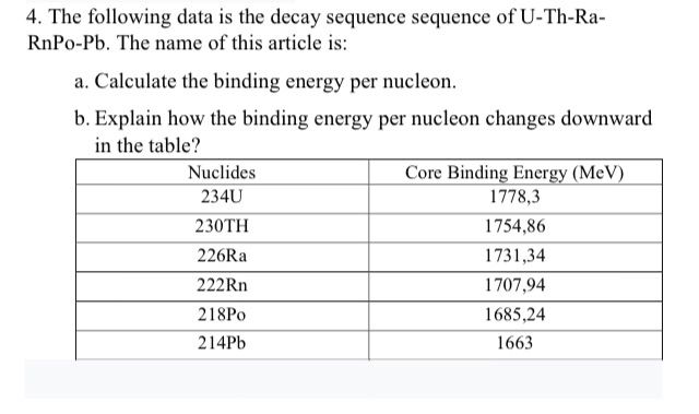 Solved 1. The following figure shows the electron scattering | Chegg.com