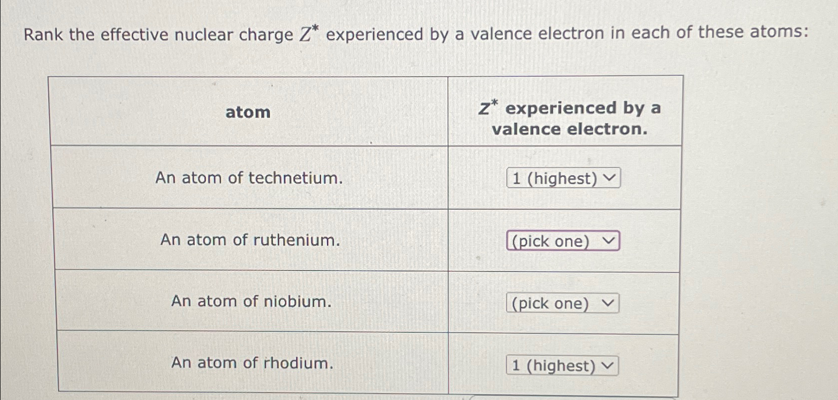 Solved Rank the effective nuclear charge Z** ﻿experienced by | Chegg.com