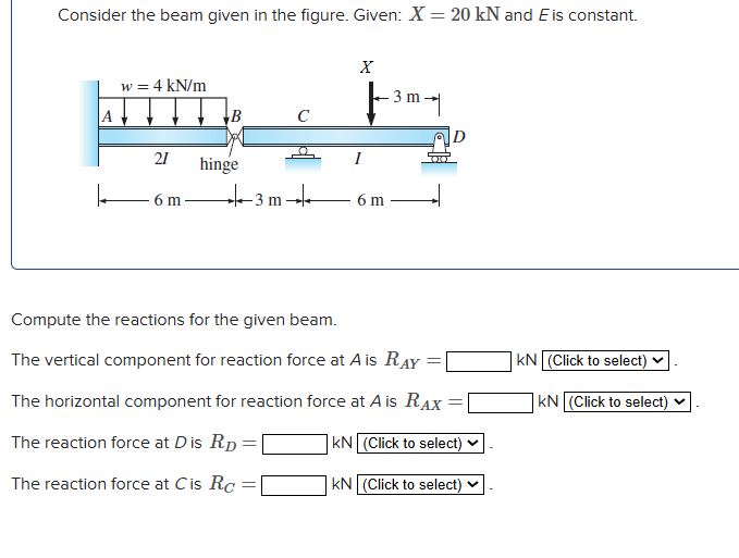 Solved Consider the beam given in ﻿the figure. Given: x=20kN | Chegg.com