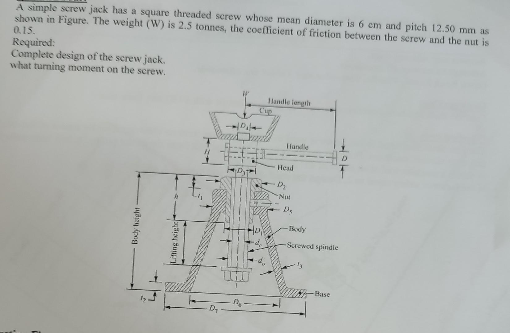 Solved A simple screw jack has a square threaded screw whose