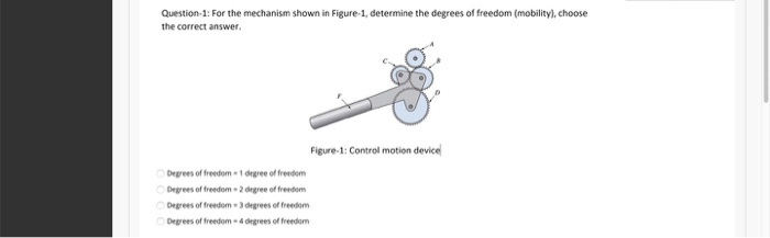 Solved for the mechanism shown in figure-1, determine the | Chegg.com