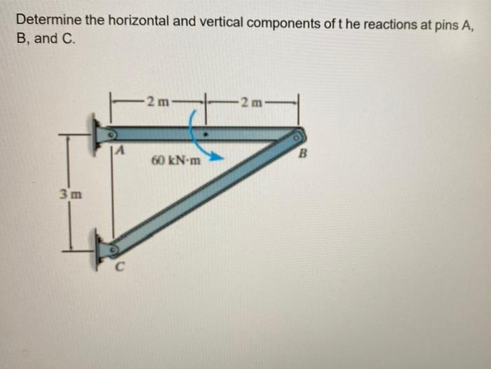 Solved Determine the horizontal and vertical components of | Chegg.com
