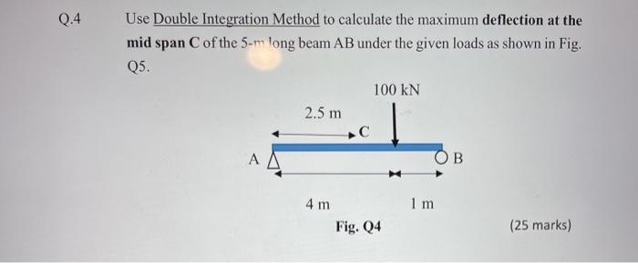 Solved Q.4 Use Double Integration Method to calculate the | Chegg.com