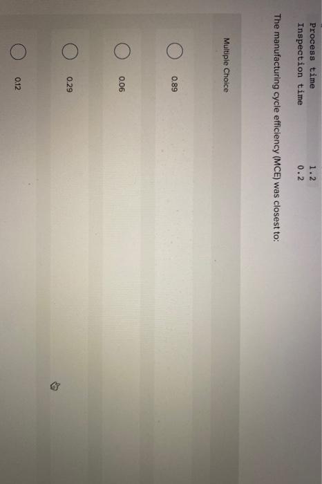 Solved Rotan Corporation Keeps Careful Track Of The Time Chegg