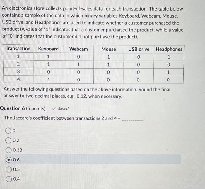 Solved The table below shows a sample of the employee data | Chegg.com