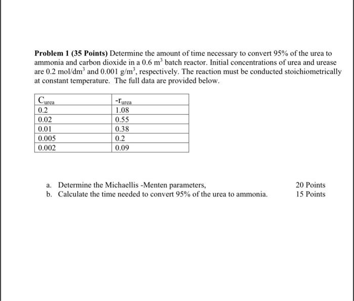 Solved Problem 1 (35 Points) Determine the amount of time | Chegg.com