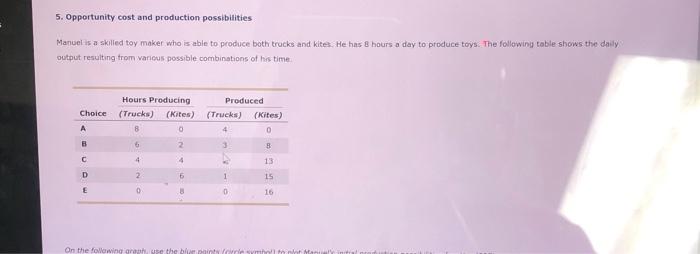 Solved 5. Opportunity Cost And Production Possibilities | Chegg.com