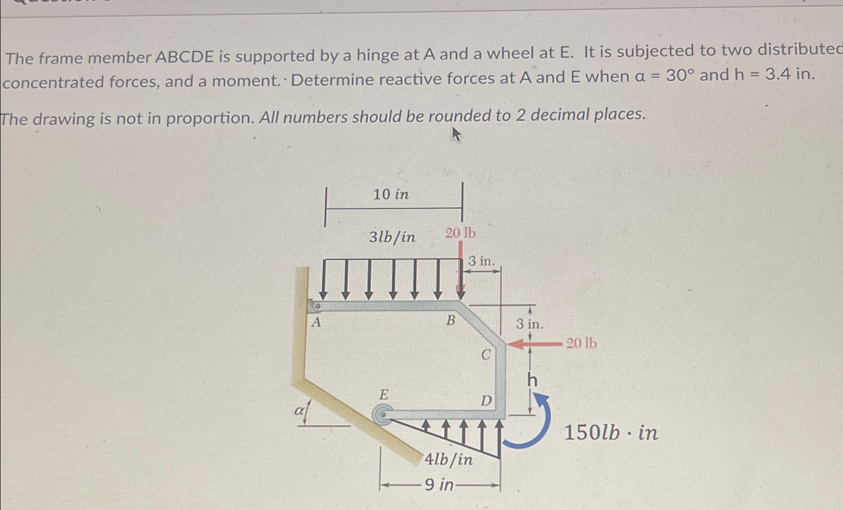 Solved The frame member ABCDE is supported by a hinge at A | Chegg.com
