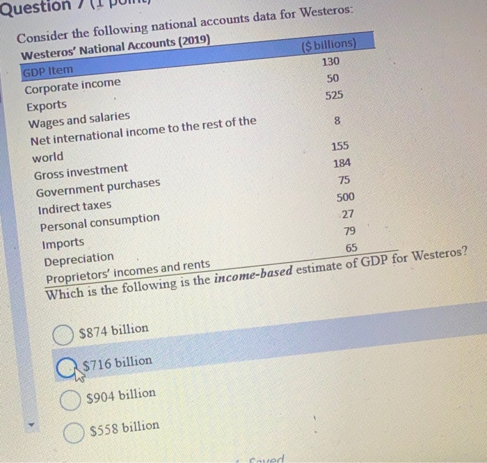 Solved Suppose that the total market value of all final | Chegg.com