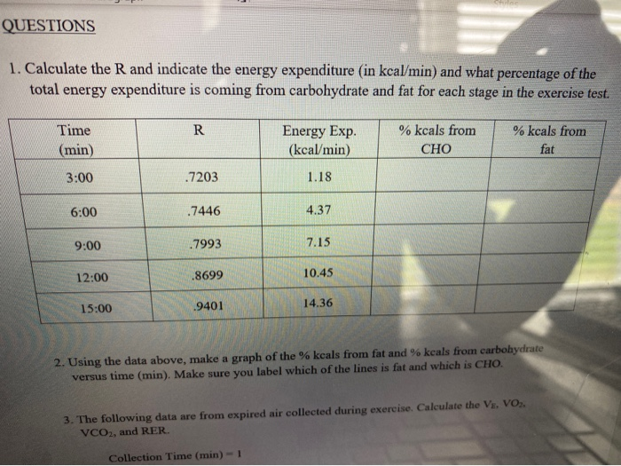 Calculate the R and indicate the energy expenditure | Chegg.com
