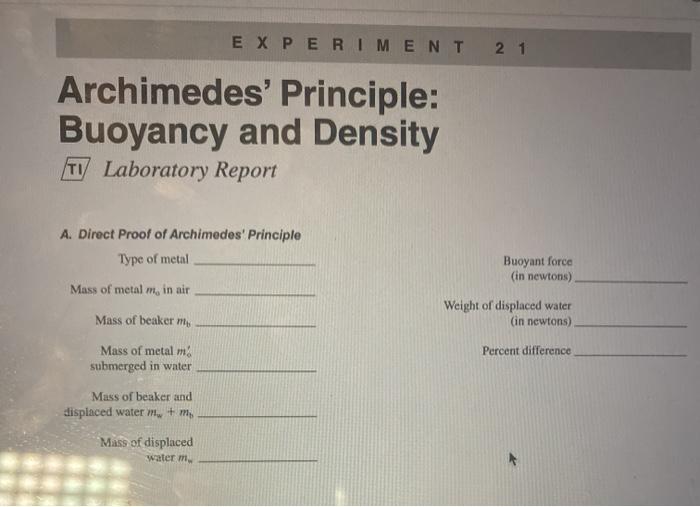 Solved EXPERIMENT 21 Archimedes' Principle: Buoyancy And | Chegg.com