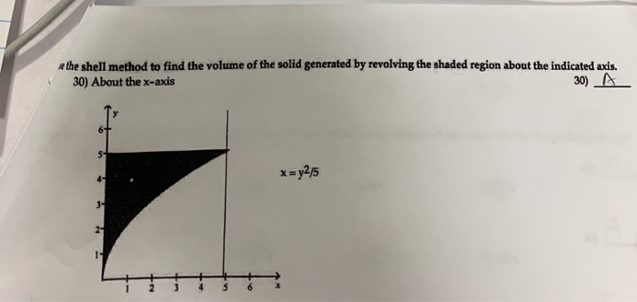 Solved the shell method to find the volume of the solid | Chegg.com