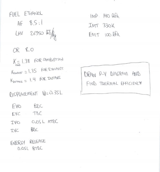 Fuel Ethanol Af 85 1 Imp 140 Kpa Imt 330k Emt 100 Chegg Com