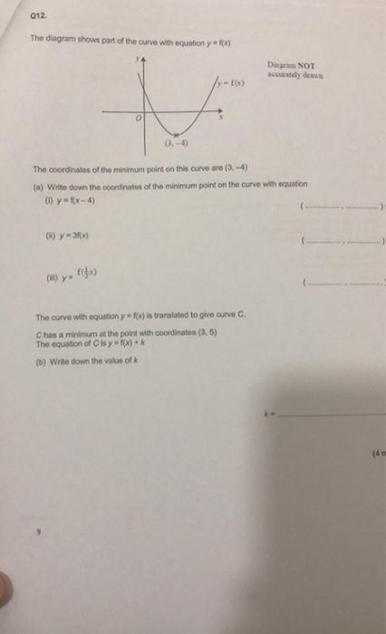 Solved Q12 The diagram shows part of the curve with equation | Chegg.com