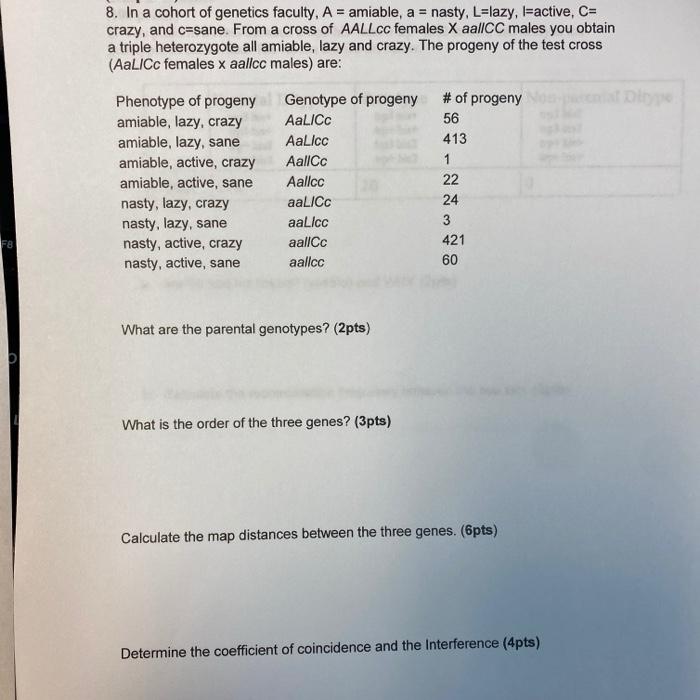 Solved 8 In A Cohort Of Genetics Faculty A Amiable A Chegg Com