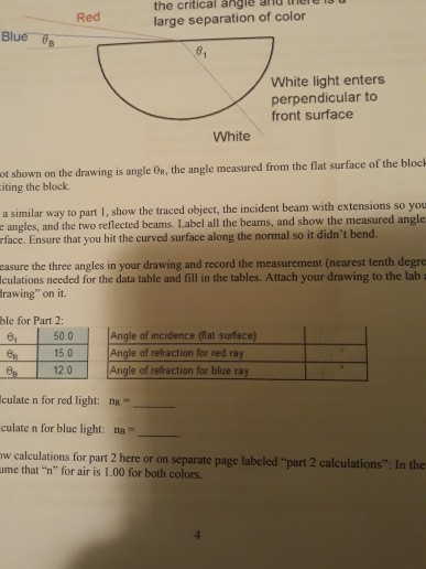 Solved The Intention Of This Question Is To Calculate Ang Chegg Com