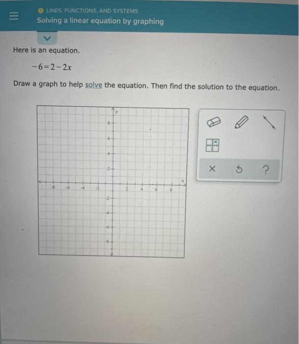 Solved LINES, FUNCTIONS, AND SYSTEMS Solving a linear | Chegg.com