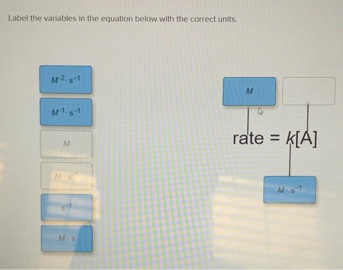 Solved Label the variables in the equation below with the | Chegg.com