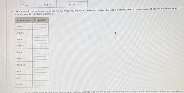 Solved Code Chum is a cemmen metric used to measure the | Chegg.com