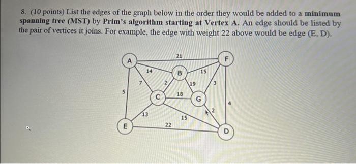 Solved 8. (10 points) List the edges of the graph below in | Chegg.com
