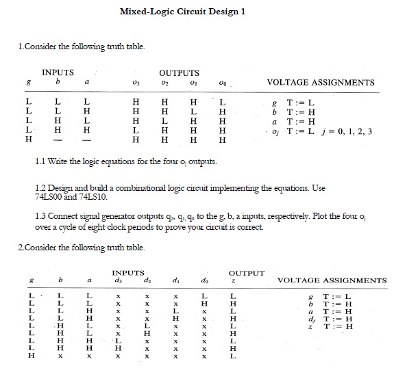 Consider Die Following Truth Table. Write The Logi... | Chegg.com