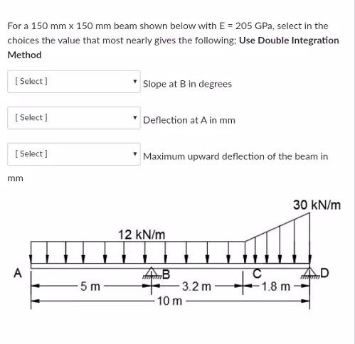 Solved For a 150 mm x 150 mm beam shown below with E = 205 | Chegg.com