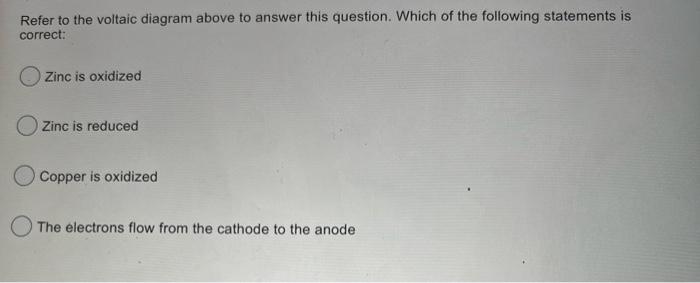Solved Consider the diagram of the voltaic cell pictured | Chegg.com
