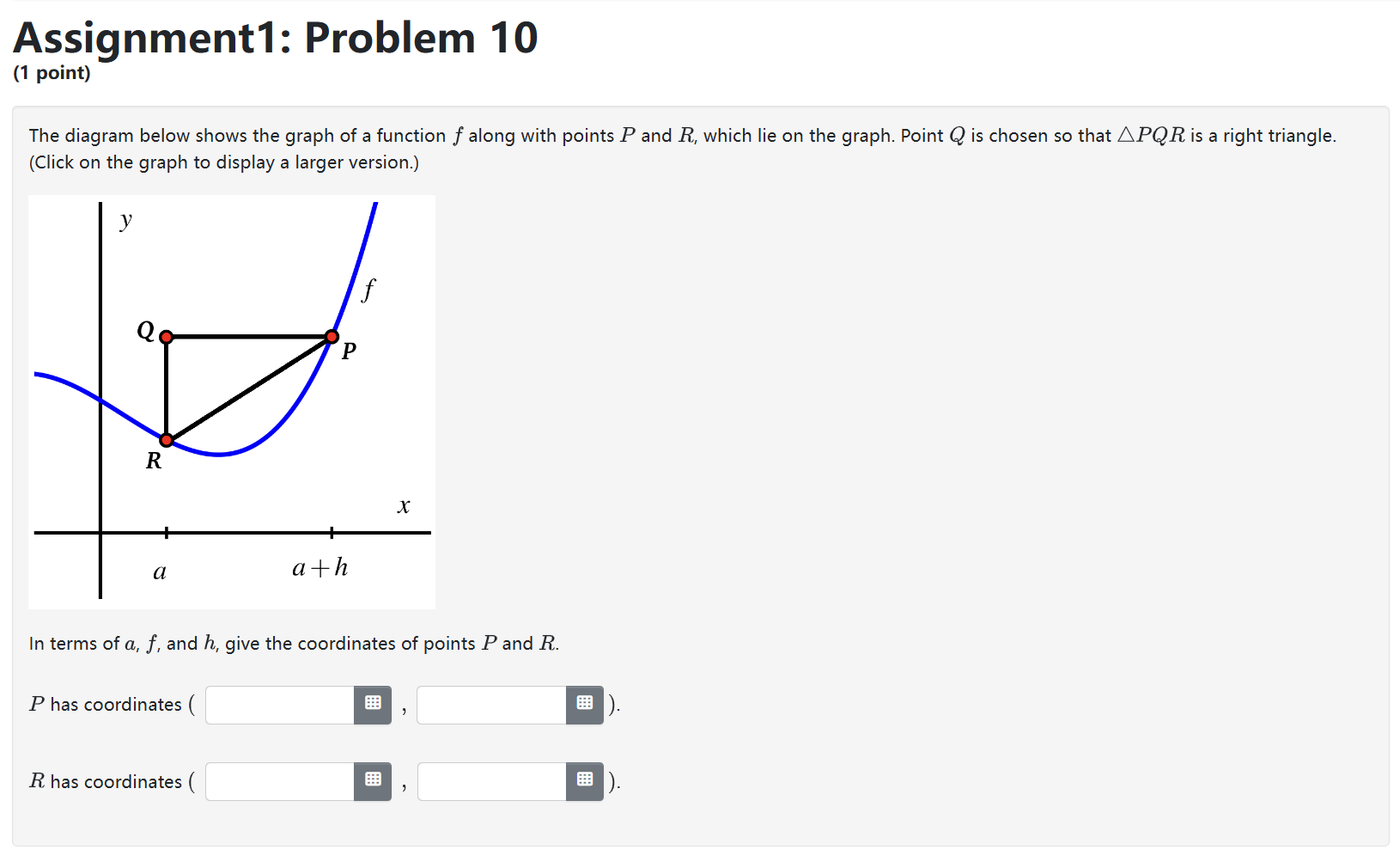 Solved The diagram below shows the graph of a function f | Chegg.com