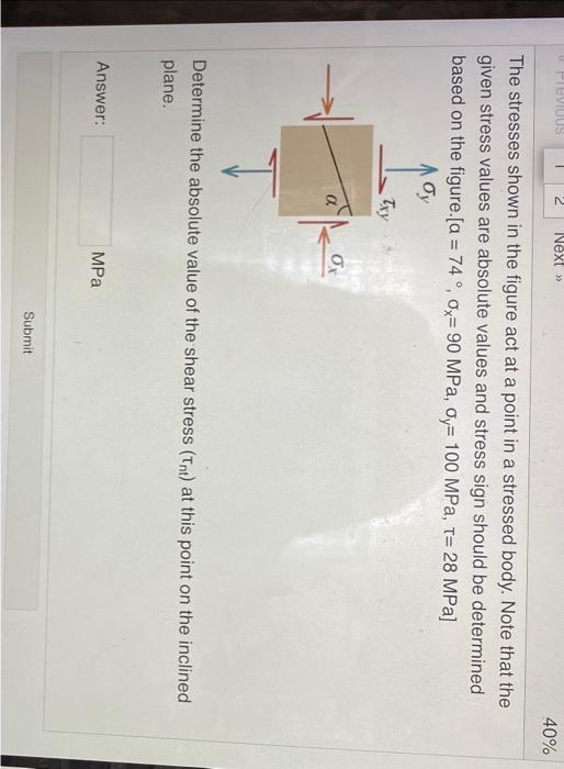 Solved The stresses shown in the figure act at a point in a | Chegg.com