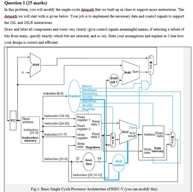 Solved Question 1 (25 marks) In this problem, you will