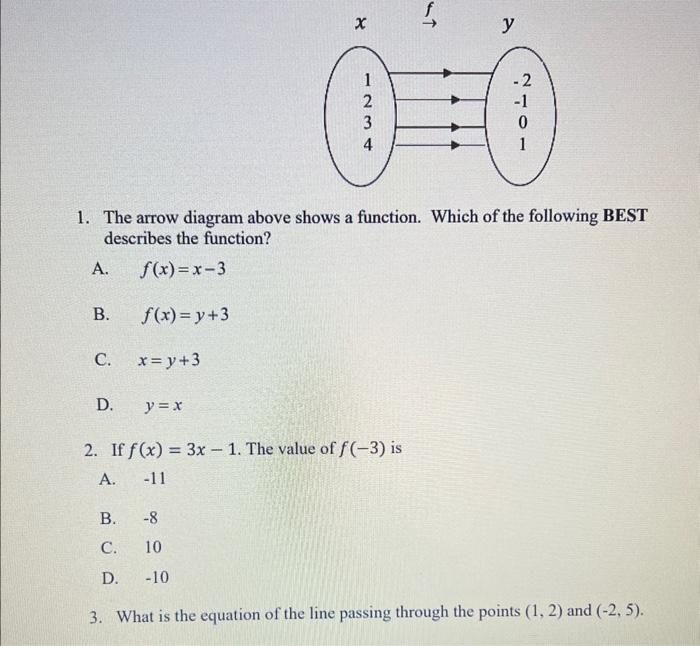 Solved 1. The arrow diagram above shows a function. Which of | Chegg.com