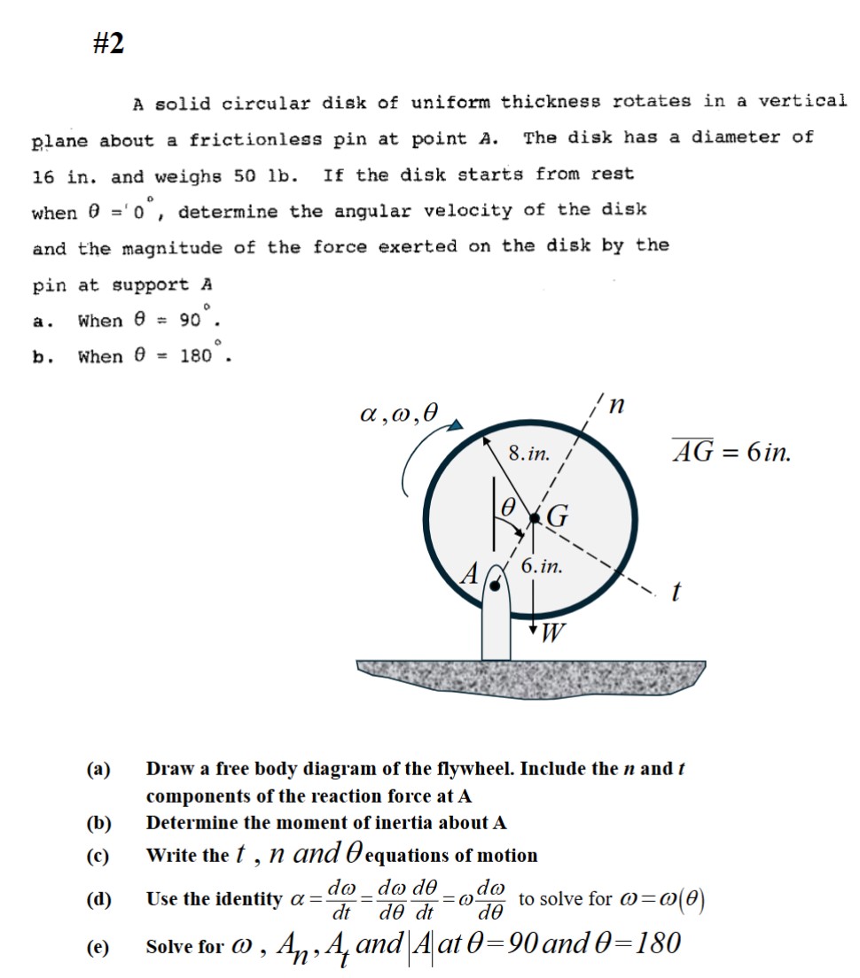 Solved A solid circular disk of ﻿uniform thickness rotates | Chegg.com