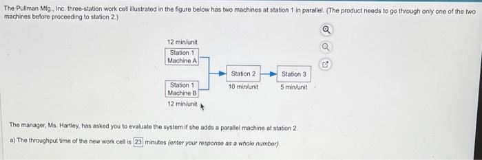 Solved The Pullman Mig, Inc. three-station work cell | Chegg.com