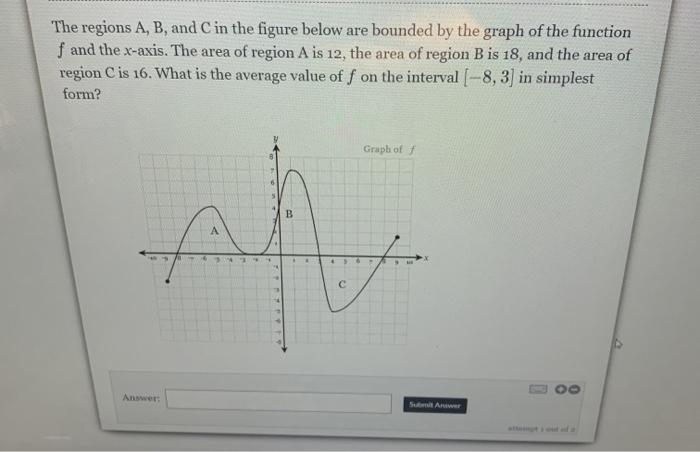Solved The regions A, B, C, and D in the figure below are | Chegg.com
