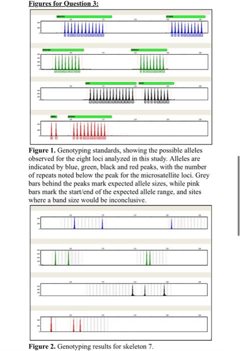 3. You are working on a forensics research project | Chegg.com