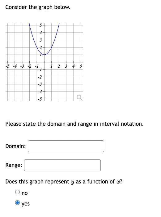 interval notation domain