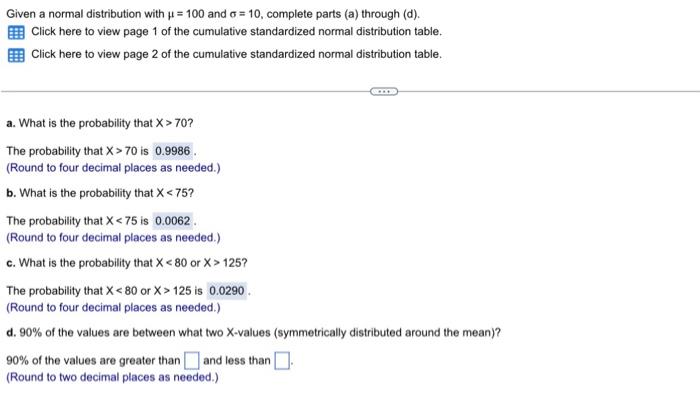 Solved Cumulative standardized normal distribution table | Chegg.com
