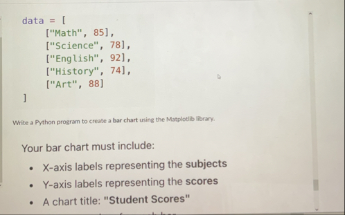 Solved Write a Python program to create a bar chart using | Chegg.com