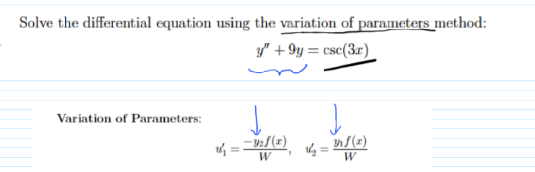 Solve the differential equation using the variation | Chegg.com